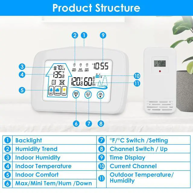 Alt view image 7 of 7 - Indoor Outdoor Thermometer Hygrometer Wireless Weather Station Temperature Humi