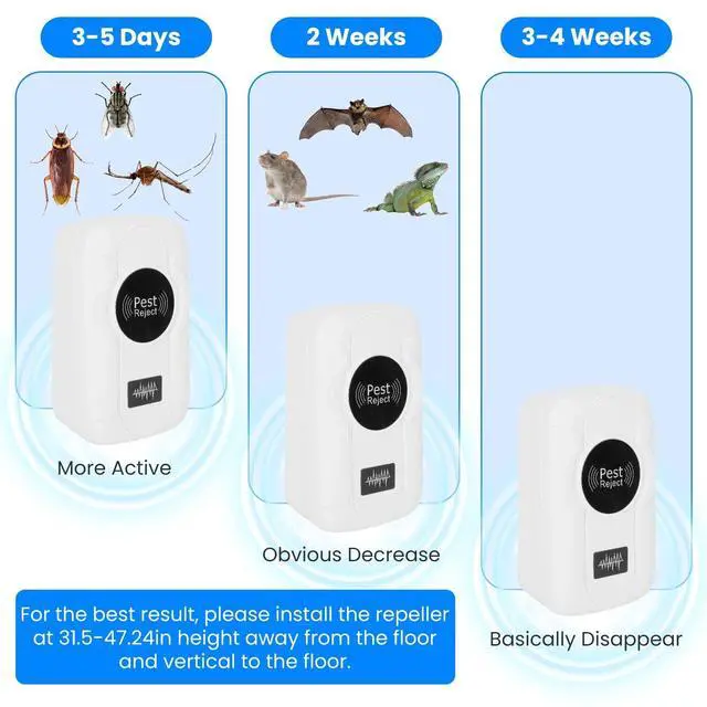 Alt view image 4 of 7 - 6x Ultrasonic Insect & 32 120KHz Plug-in Bug Repeller for Home