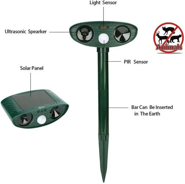 Alt view image 5 of 7 - Ultrasonic Animal Repeller Solar Motion Activated Critter Repellent Farm Garden