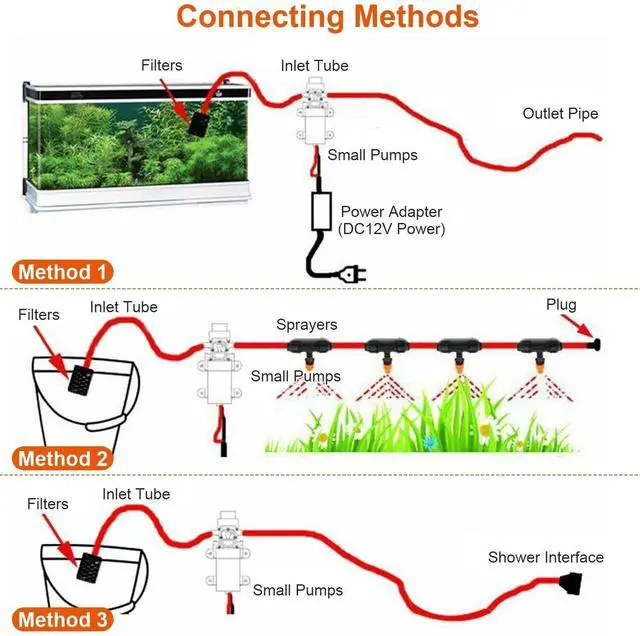 Alt view image 5 of 7 - 12V Self Priming Sprayer 123PSI Electric Water Pump for RV Camper Marine Boat