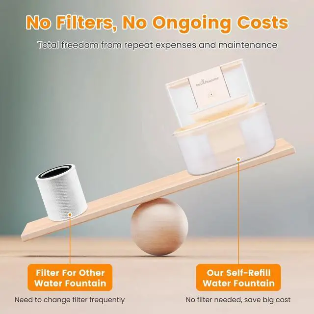 Alt view image 7 of 7 - Cordless Rechargeable Pet Water Fountain Automatic Cat Water Dispenser 4.5L