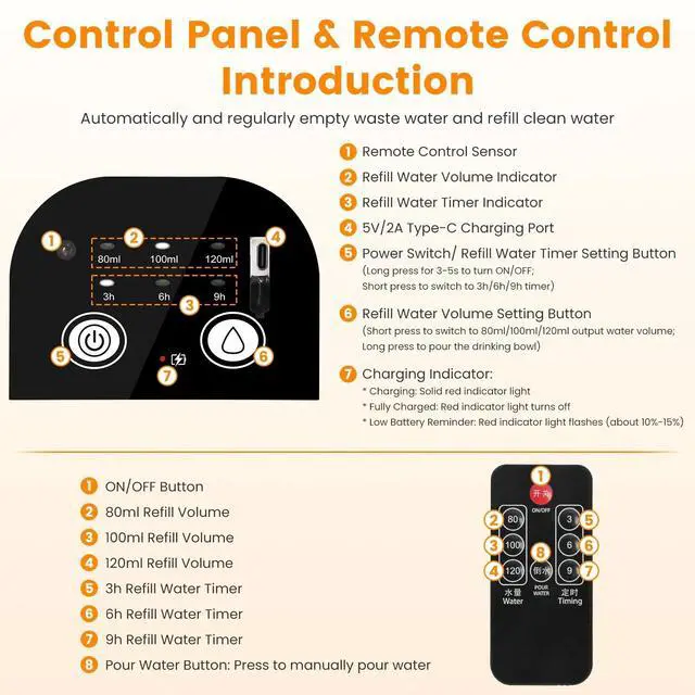 Alt view image 5 of 7 - Cordless Rechargeable Pet Water Fountain Automatic Cat Water Dispenser 4.5L