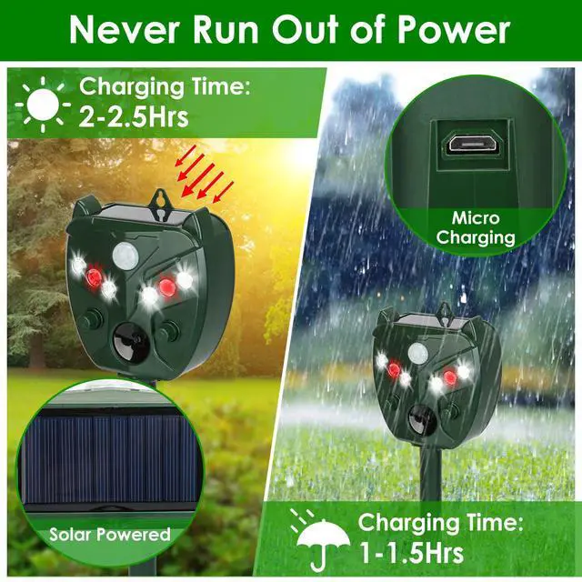 Alt view image 5 of 7 - Ultrasonic Animal Repeller Solar Powered, Cat Repellent with Motion Detection