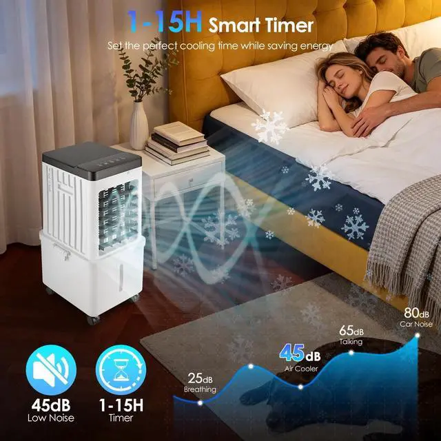 Alt view image 5 of 7 - Air Cooler Fan 12L Evaporative Air Conditioner w/ 3-Speed Dual Water Tank Touch