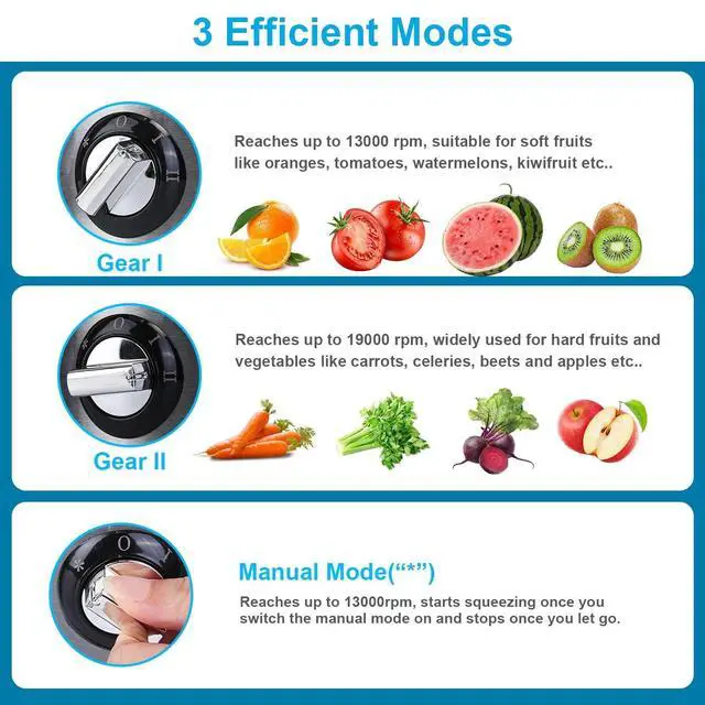 Alt view image 5 of 7 - 54Oz 1000W Electric Juicer Fruit Veg Blender High Juice Extractor Citrus Machine