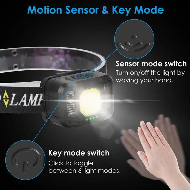 Alt view image 4 of 7 - 2Pcs Head Lamp, Motion Sensor Rechargeable Headlamp,6 Modes Ultra-Light Headlamp