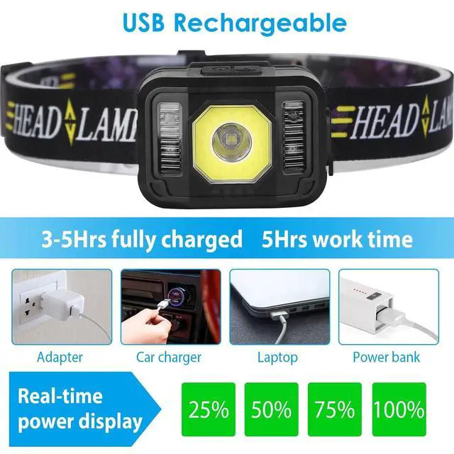 Alt view image 6 of 7 - 2Pcs Head Lamp, Motion Sensor Rechargeable Headlamp,6 Modes Ultra-Light Headlamp