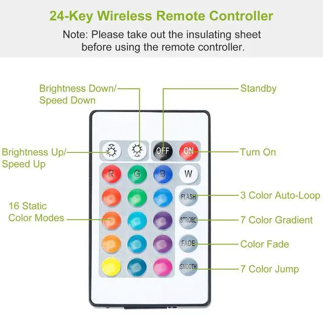 Alt view image 6 of 7 - 4 x 50CM TV LED Backlight USB 5050 RGB LED Strip Light Remote Kit For 40-60in TV