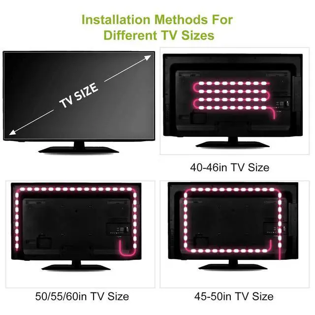 Alt view image 5 of 7 - 4 x 50CM TV LED Backlight USB 5050 RGB LED Strip Light Remote Kit For 40-60in TV