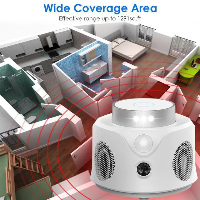 Alt view image 6 of 7 - 360° Ultrasonic Mice Repellent Indoor for House Squirrel