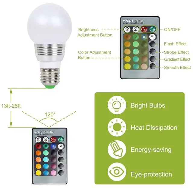 Alt view image 4 of 7 - Linkind Smart Light Bulbs, Smart Bulb That Work, LED Light Bulbs Color Changing