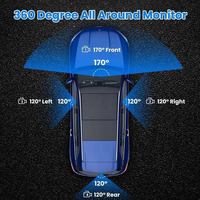 Alt view image 6 of 7 - 360° View FHD 4 Channel Dash Cam 1080P Front 480P Rear Left Right Inside Dash