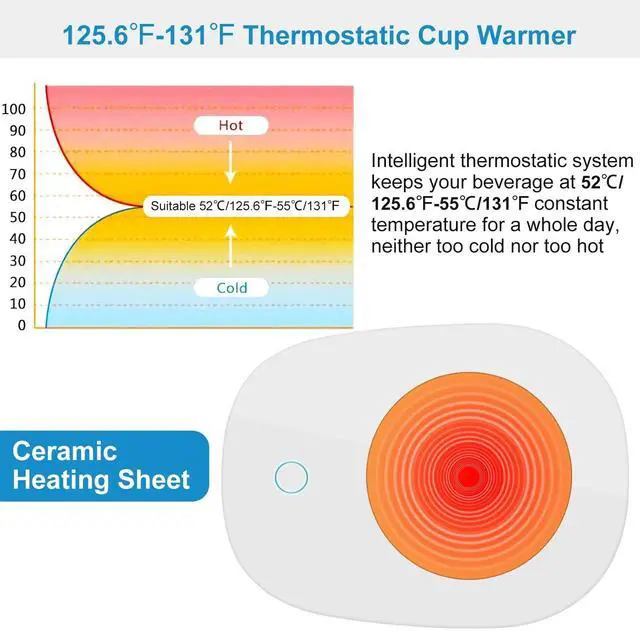 Alt view image 4 of 7 - Winter Cup Warmer Electric Coffee Mug Tea Milk Drink Heater Pad Home Office Cup