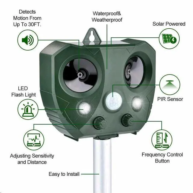 Alt view image 3 of 7 - Upgraded Solar Ultrasonic Animal Repellent Dog Cat Skunk Deer Raccoon For Garden