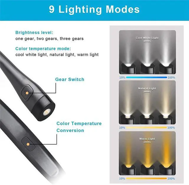 Alt view image 3 of 7 - USB Rechargeable LED Neck Light Book Light for Reading in Bed Crafting Camping