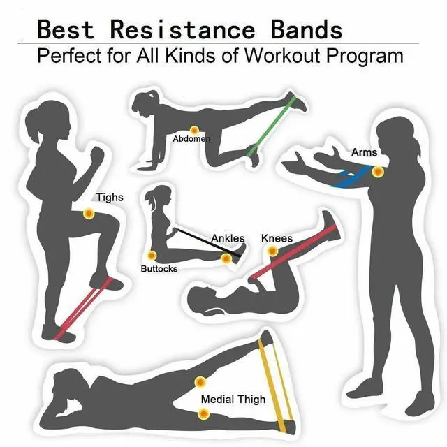 Alt view image 7 of 7 - Resistance Bands Loop Set of 5 Exercise Workout CrossFit Fitness Yoga Booty Band