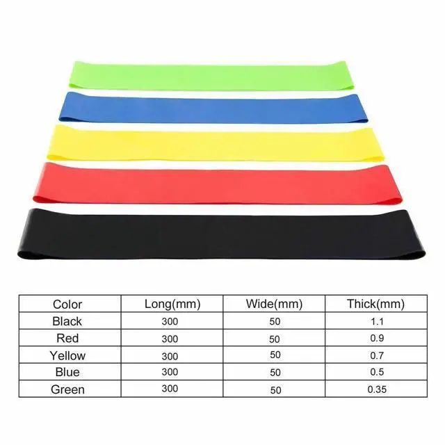 Alt view image 2 of 7 - Resistance Bands Loop Set of 5 Exercise Workout CrossFit Fitness Yoga Booty Band