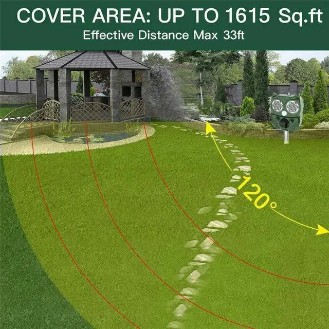 Alt view image 4 of 7 - Solar Power Ultrasonic Animal Repeller Pest Repellent Cat Deer Raccoon Garden US
