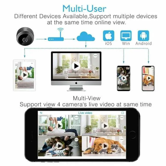 Alt view image 2 of 7 - Mini Wireless Record Camera WiFi IP Home Security DVR Night Vision HD USB 1080P