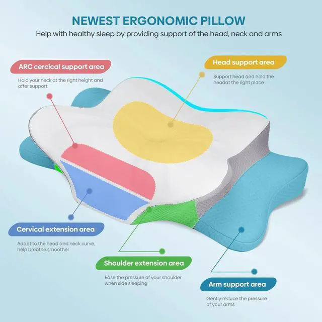 Alt view image 7 of 7 - Neck Pillow Soft Cervical Pillow For Neck And Shoulder Pain Memory Foam Pillows