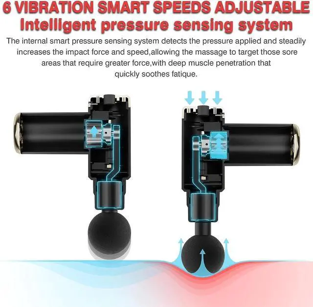 Alt view image 4 of 7 - cotsoco Mini Massage Gun,Cordless Handheld Deep Tissue Muscle Massager 6 Speeds
