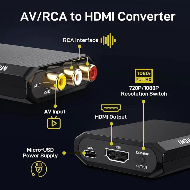 Alt view image 7 of 7 - RCA to HDMI Converter, 1080P AV to HDMI Converter