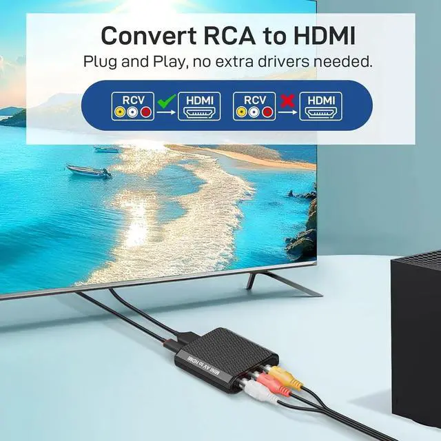 Alt view image 3 of 7 - RCA to HDMI Converter, 1080P AV to HDMI Converter