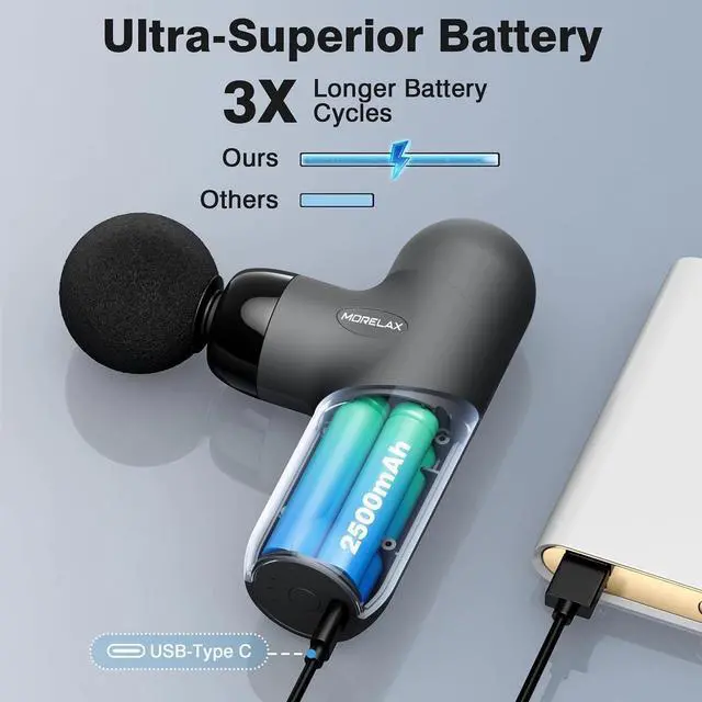 Alt view image 3 of 7 - USB-C Rechargeable Mini Massage Gun Deep Tissue 6 Heads & 6 Speeds Portable