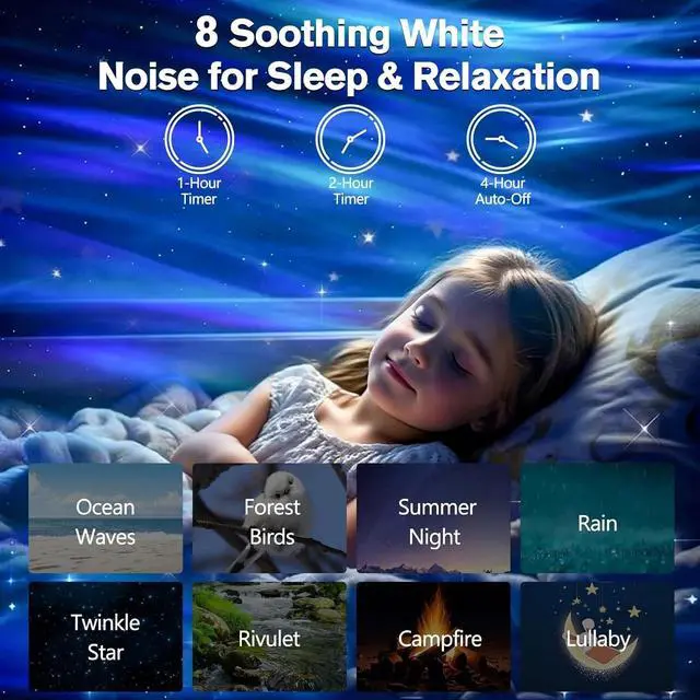 Alt view image 3 of 7 - Star Projector, Northern Galaxy Light Aurora Projector with 33 Light Effects