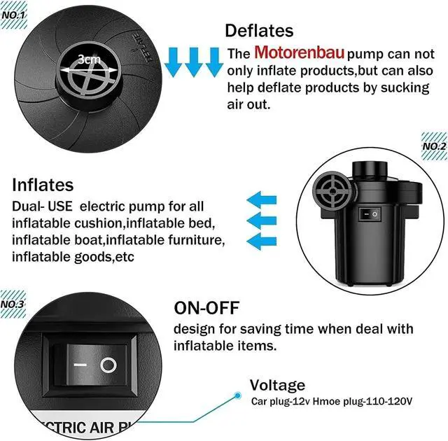 Alt view image 6 of 7 - Electric Air Pump for Inflatables,Portable Quick-Fill Air Pump with 3 Nozzles