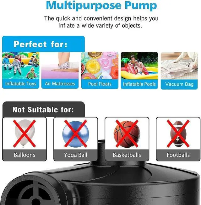 Alt view image 4 of 7 - Electric Air Pump for Inflatables,Portable Quick-Fill Air Pump with 3 Nozzles
