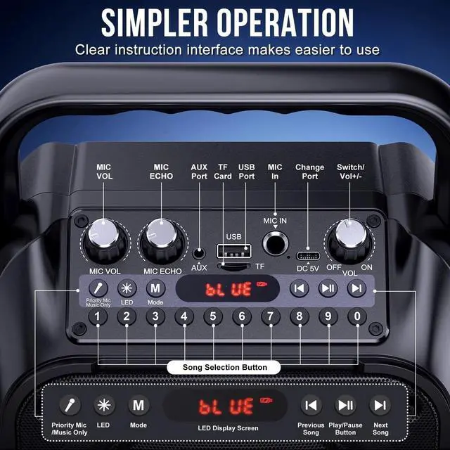 Alt view image 7 of 7 - Karaoke Machine with 2 Wireless Microphones,Portable Bluetooth 5.1 Speaker Light