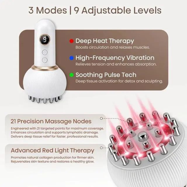 Alt view image 3 of 7 - Lymphatic Drainage Massager Anti Cellulite Massage Tool Reduce Stretch Marks