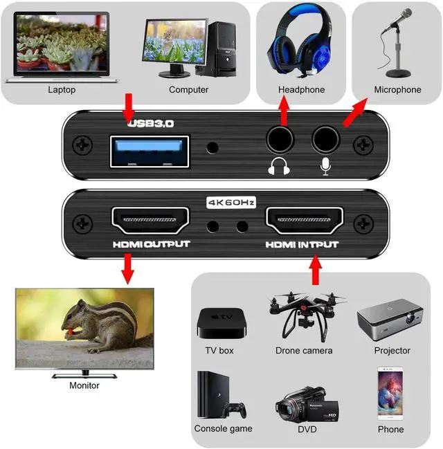 Alt view image 5 of 7 - 4K Audio Video Capture Card, USB 3.0 HDMI Video Capture Device Full HD
