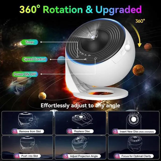 Alt view image 2 of 7 - Pro Max Galaxy Projector Planetarium Star Projector Starry Night Light Kids Home