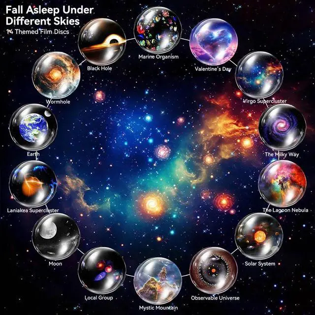 Alt view image 4 of 7 - Pro Max Galaxy Projector Planetarium Star Projector Starry Night Light Kids Home