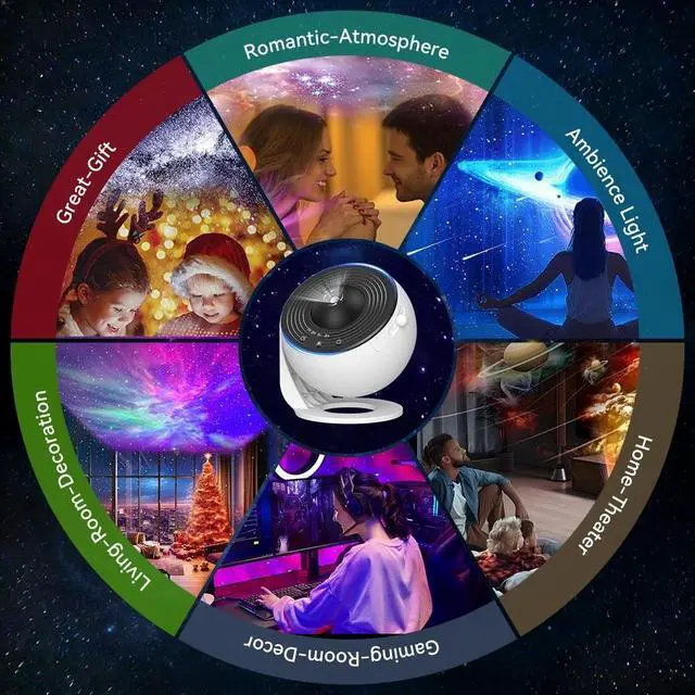 Alt view image 5 of 7 - Pro Max Galaxy Projector Planetarium Star Projector Starry Night Light Kids Home