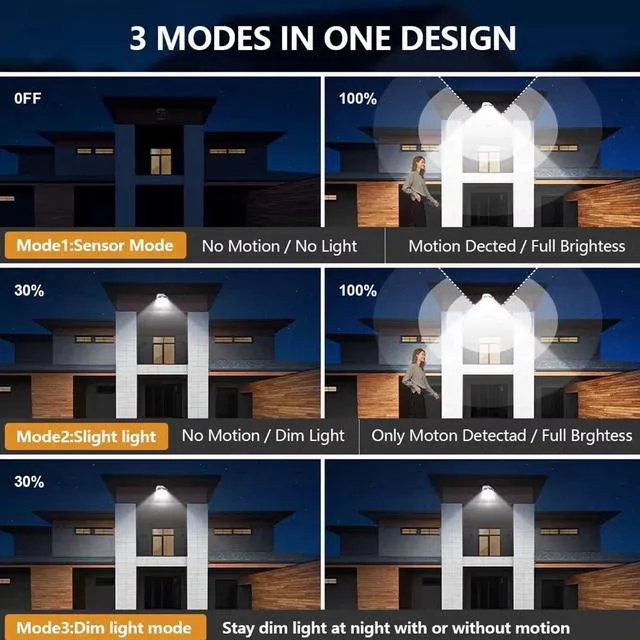 Alt view image 5 of 7 - Solar LED Motion Sensor Light Security Wall Street Yard Outdoor Lamp Fake Camera