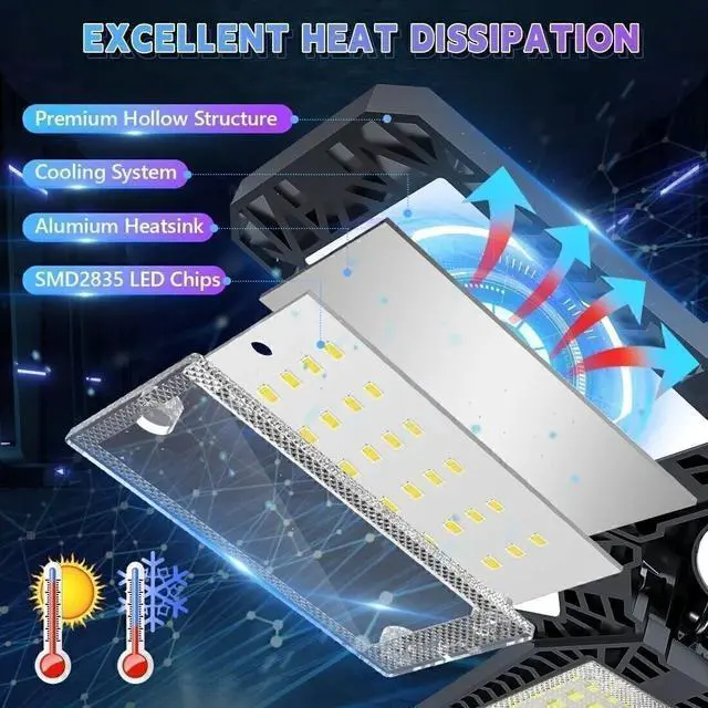 Alt view image 6 of 7 - 2Pack LED Garage Light 600W 12000000LM Deformable Bright Shop Ceiling Bulb Lamps