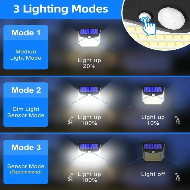 Alt view image 2 of 7 - 4 PCS Outdoor Solar Wall Light LED Motion Sensor Bright Flood Street Lamp Garage