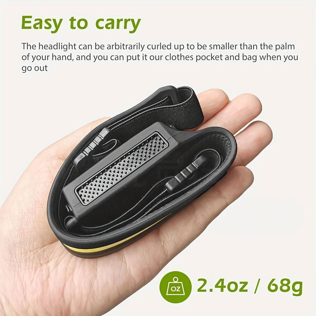 Alt view image 7 of 7 - 4PCS COB LED Headlamp Work Light Headlight Bar Torch Head Band Lamp Rechargeable