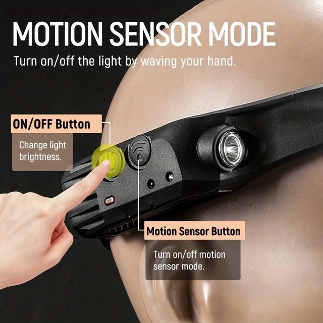 Alt view image 3 of 7 - 4PCS COB LED Headlamp Work Light Headlight Bar Torch Head Band Lamp Rechargeable