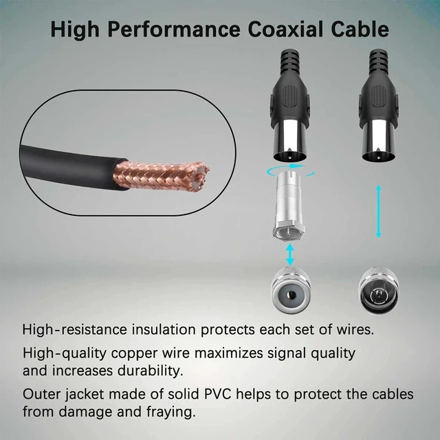 Alt view image 5 of 7 - 5600 Miles Digital TV Antenna 1080P 4K Waterproof HDTV Amplified Outdoor Indoor