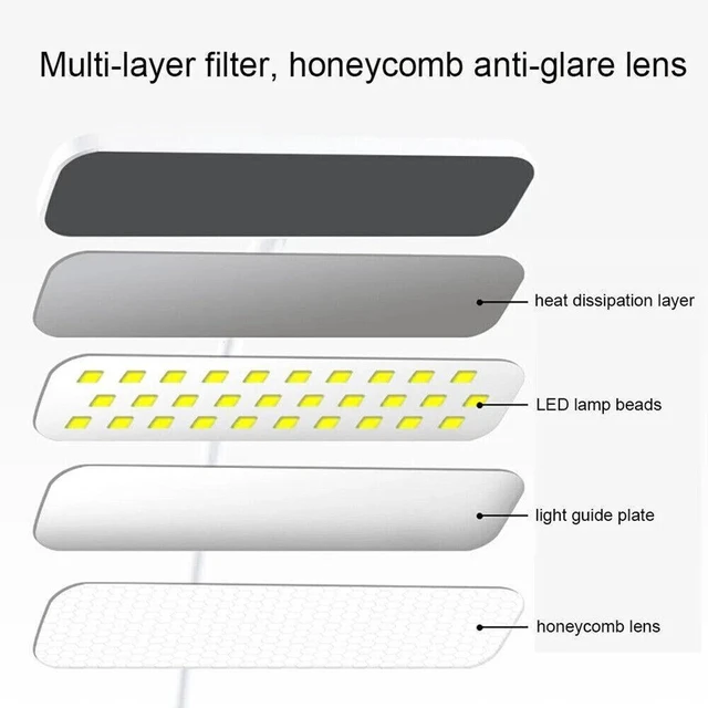 Alt view image 4 of 6 - LED Desk Lamp, Eye-Caring Table Lamps, Natural Light Protects Eyes, 3 Modes