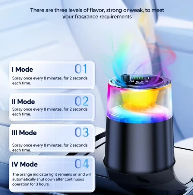 Alt view image 4 of 7 - Car Diffuser Air Freshener Smart Car Fragrance Air Freshener w/ Starry Sky Light