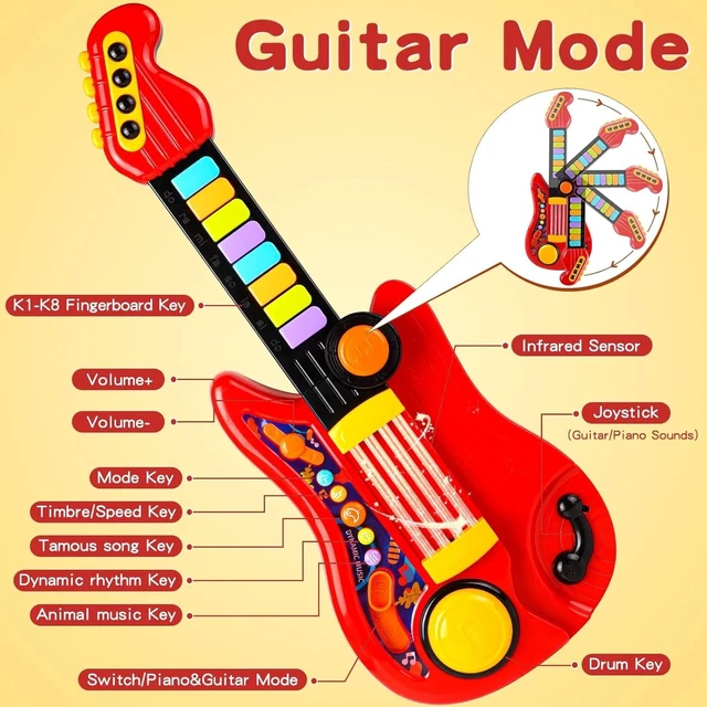 Alt view image 3 of 7 - 2 in1 Electric Guitar Piano Set Educational Musical Instrument Toy for Kids Gift