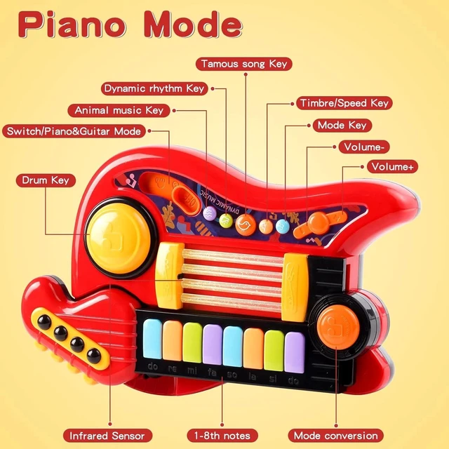 Alt view image 5 of 7 - 2 in1 Electric Guitar Piano Set Educational Musical Instrument Toy for Kids Gift
