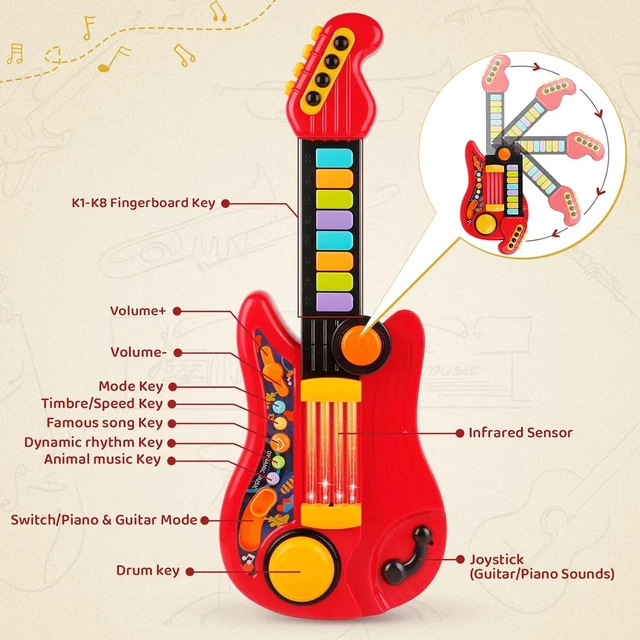 Alt view image 6 of 7 - 2 in1 Electric Guitar Piano Set Educational Musical Instrument Toy for Kids Gift