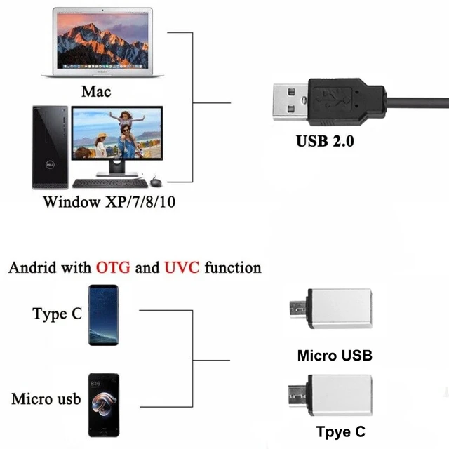 Alt view image 2 of 7 - 1600X 3in1 USB Digital Microscope for Electronic Accessories Coin Inspection US