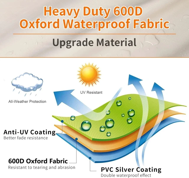 Alt view image 3 of 6 - 100% Waterproof Patio Furniture Covers , 600D Heavy Duty Oxford Cloth